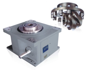 筒型凸轮分割器